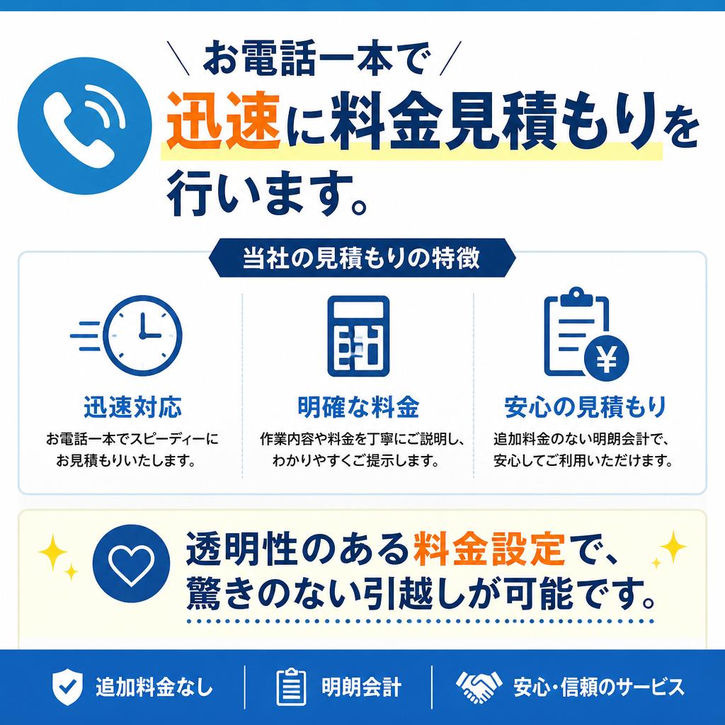 2. 迅速な料金見積もりで安心のスタート