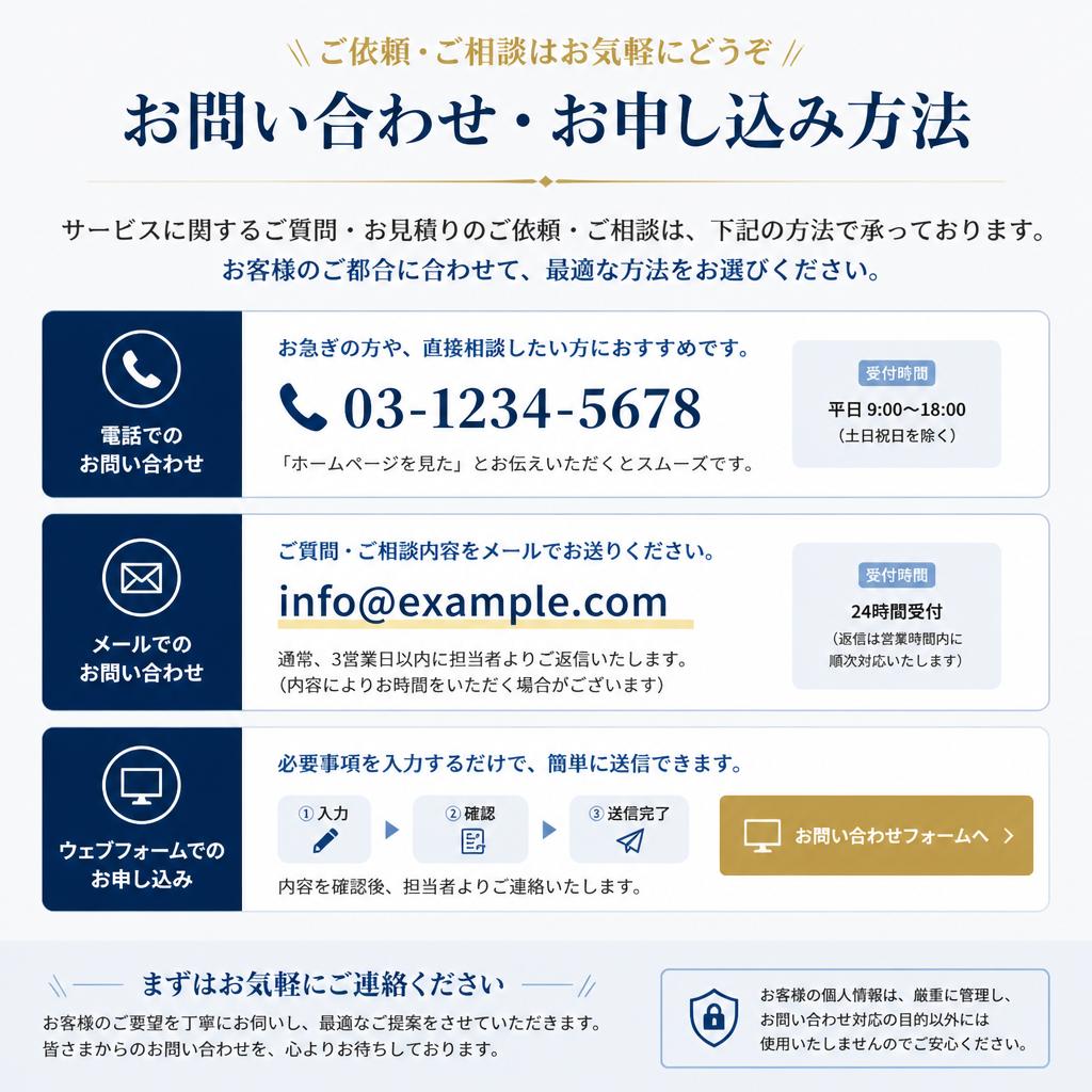 7. お問い合わせは今すぐ！